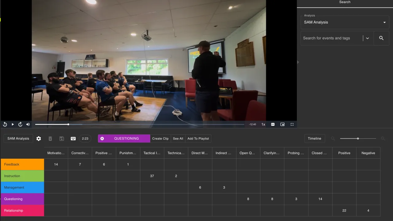 What I Learned from Letting AI Observe My Coaching