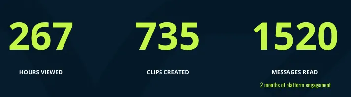 Player first analysis is an expectation, and it's easy to do…